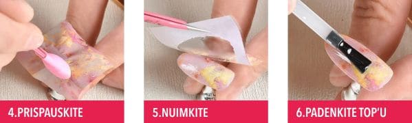 naudojimas-2